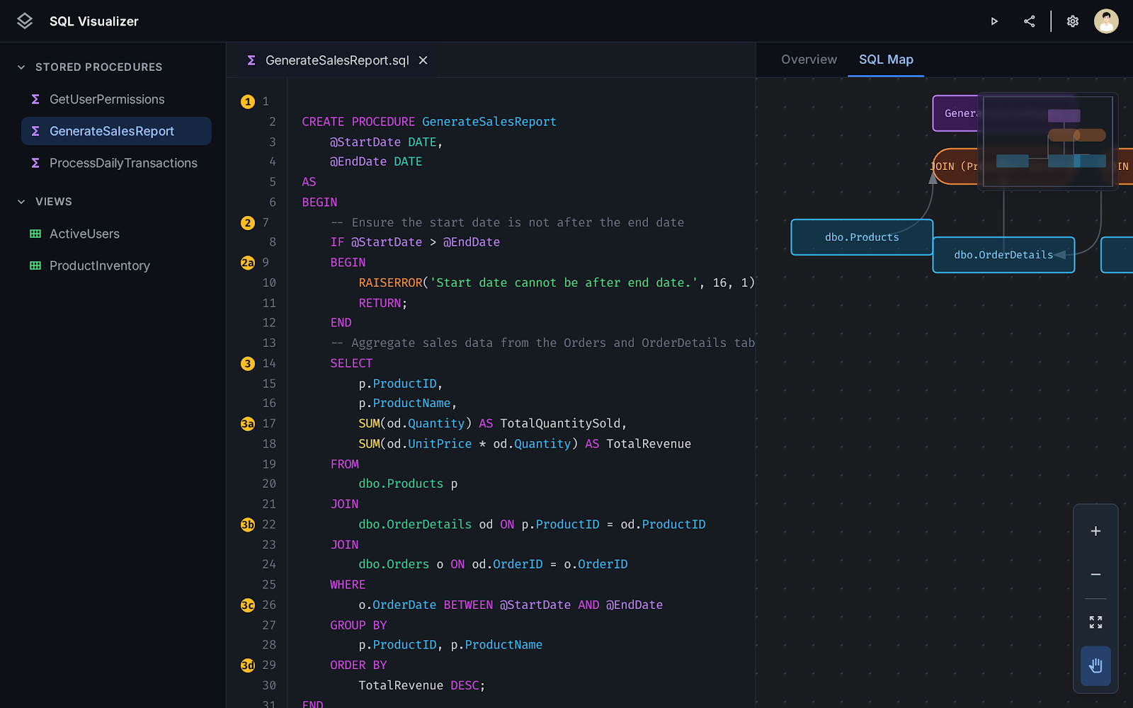 SQL map showing table relationship diagram